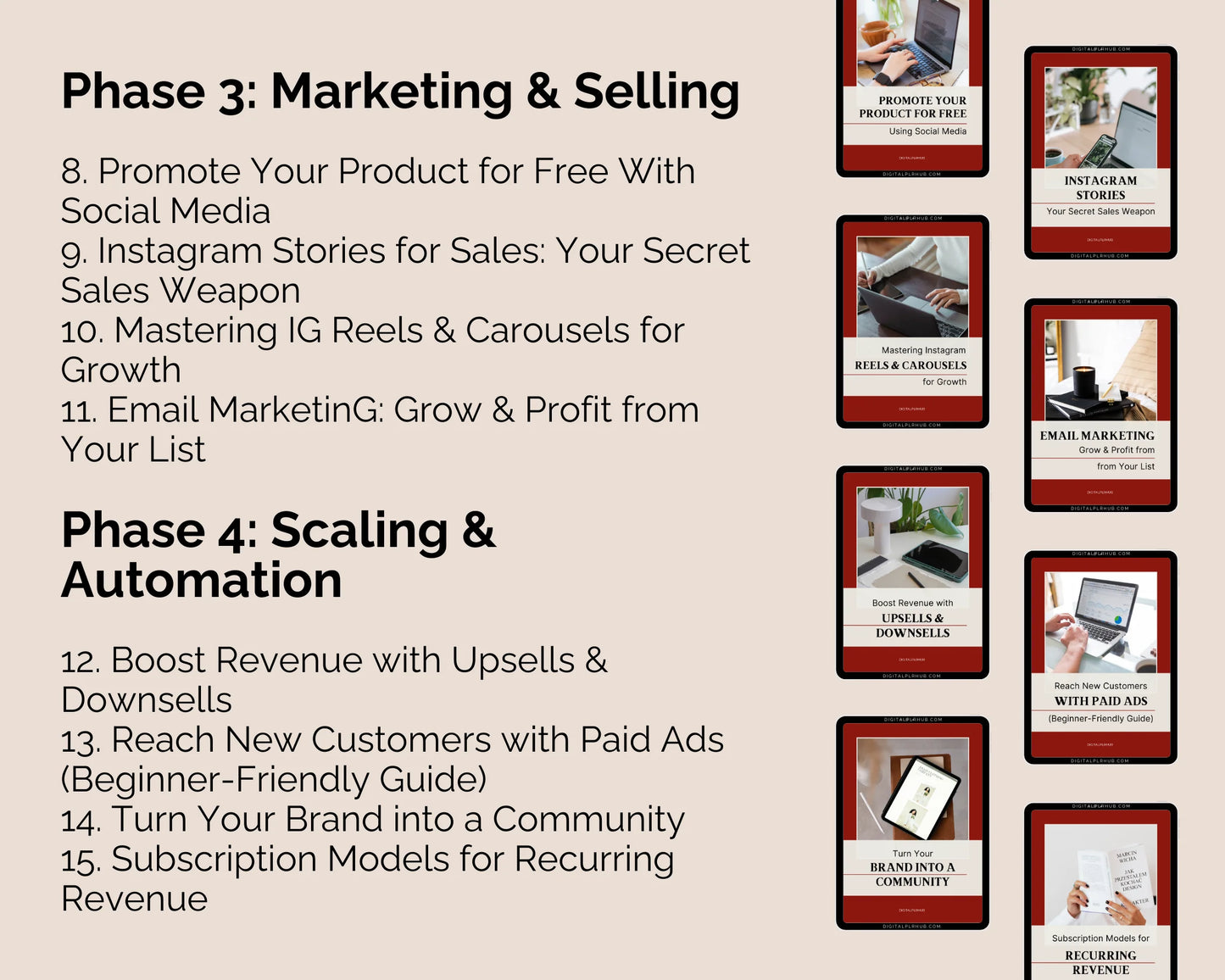 Build Your Digital Product Business in 48 Hours - with 15 Ready-to-Sell Products Included