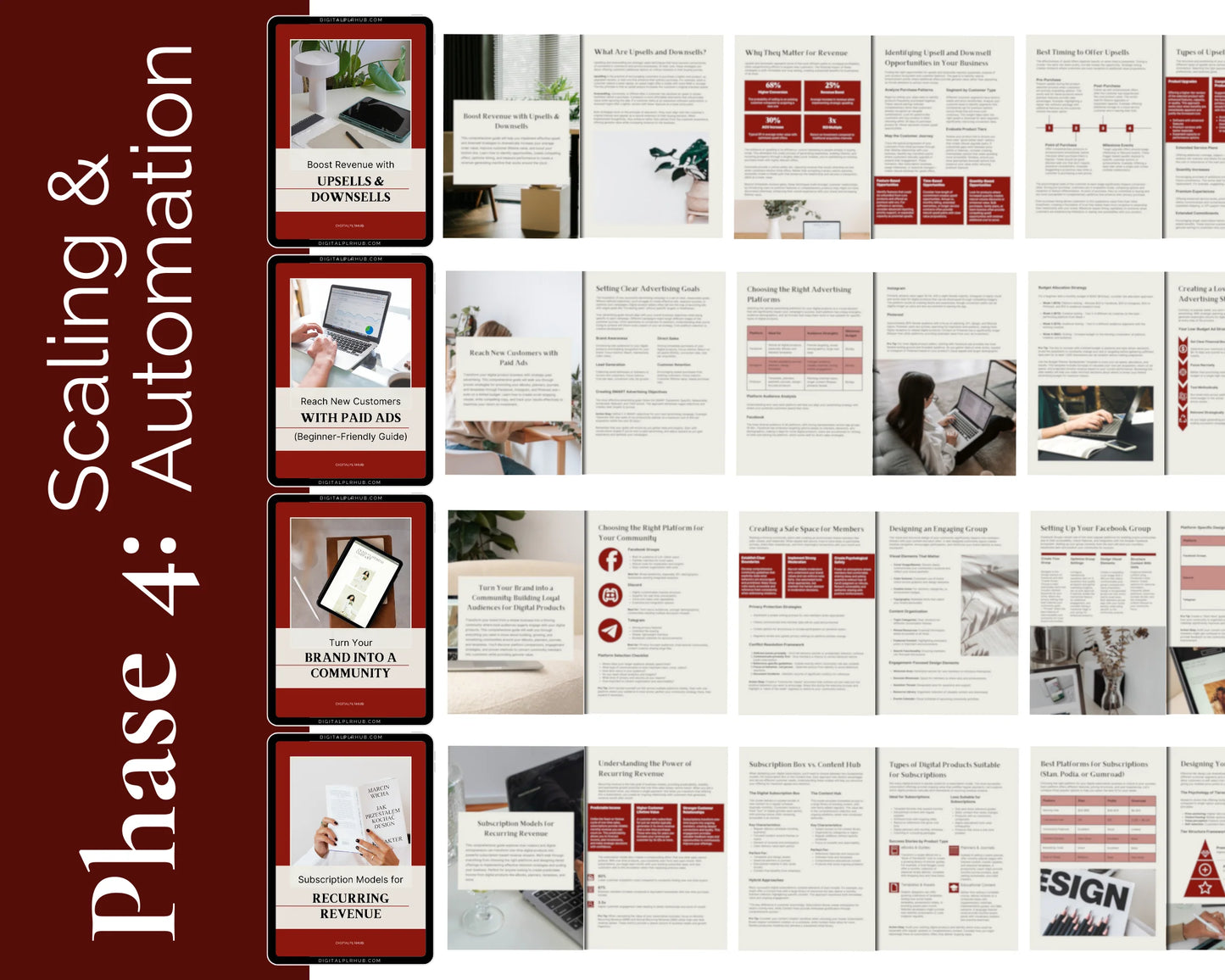 Build Your Digital Product Business in 48 Hours - with 15 Ready-to-Sell Products Included