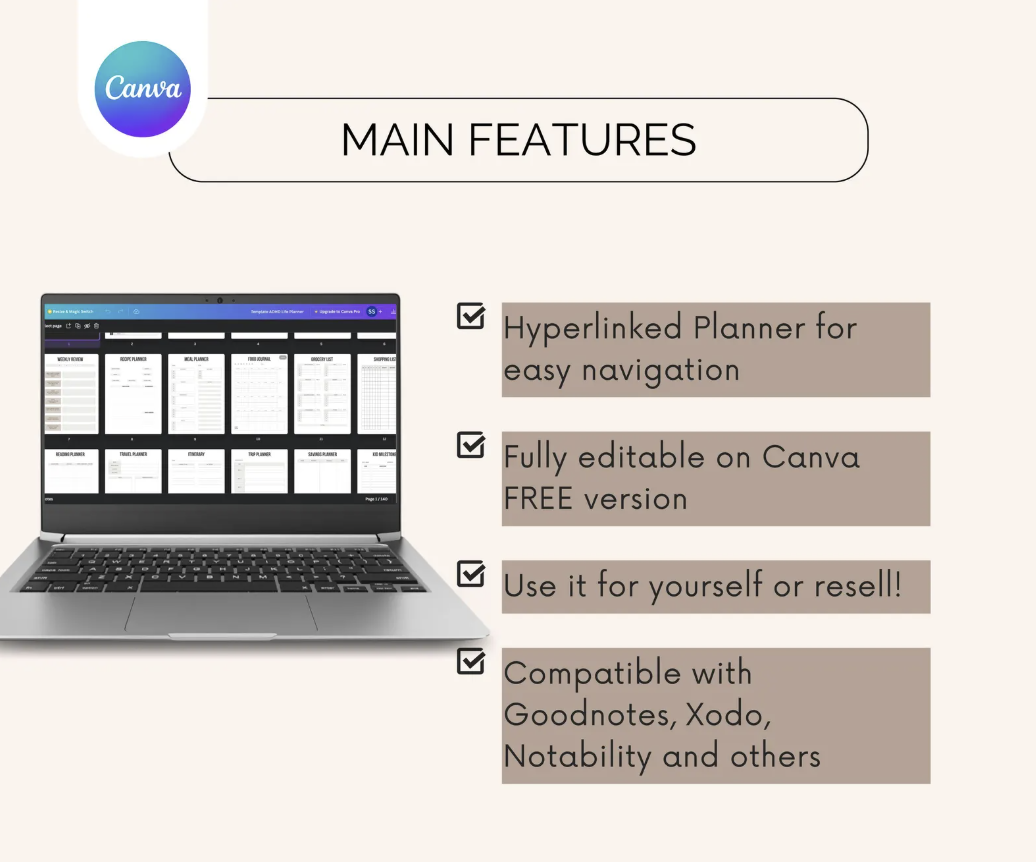 2026 PLR/ MRR Digital Planner
