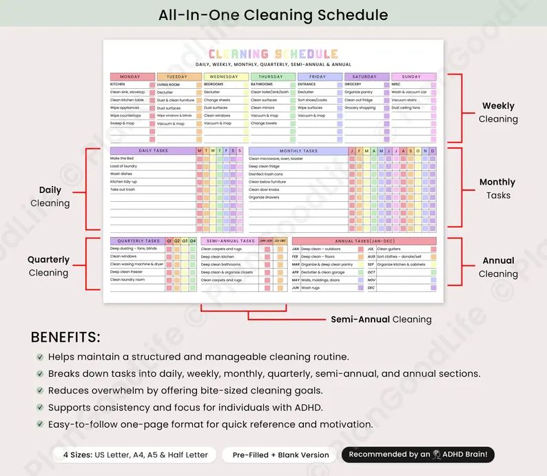 The Ultimate ADHD Cleaning Bundle